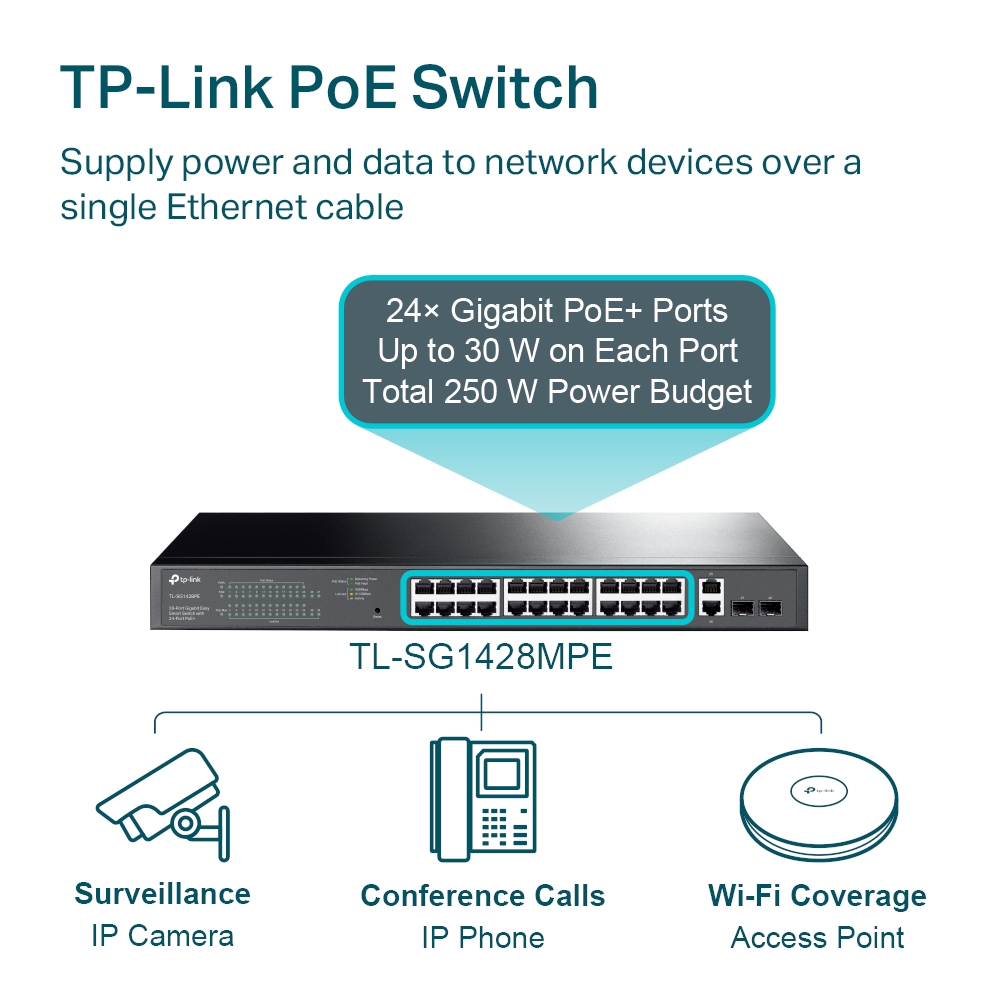 TL-SG1428PE - 03