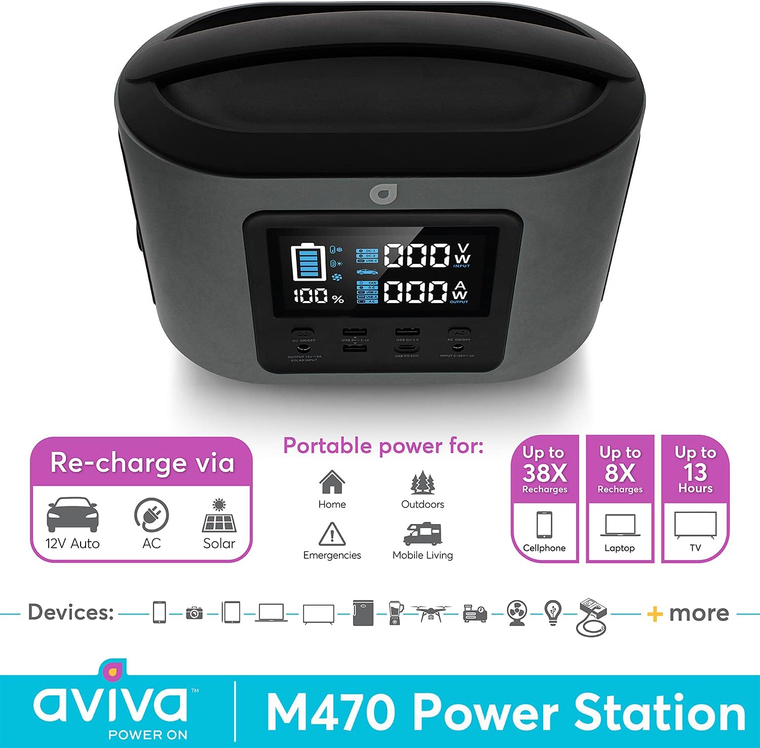 Estación de Energía Portátil 300W/470 Wh Aviva - Imagen 3