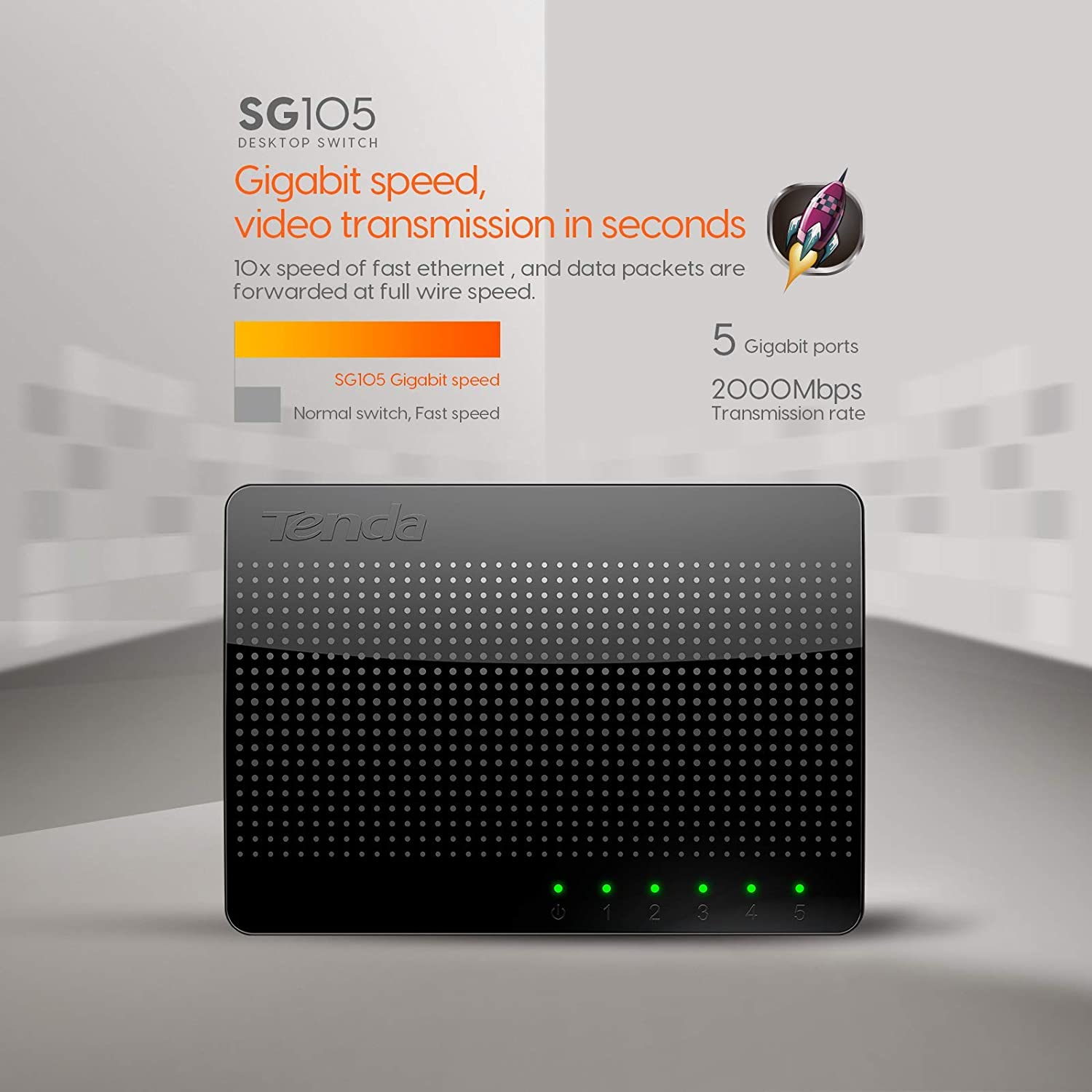 Switch de Escritorio 5 puertos Gigabit 10/100 Mbps SG105 Tenda - Imagen 7