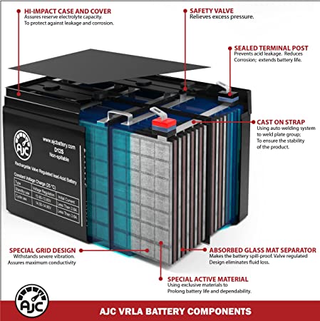 Batería de Acido de Plomo Sellada 12V/9Ah Nextlink - Imagen 5