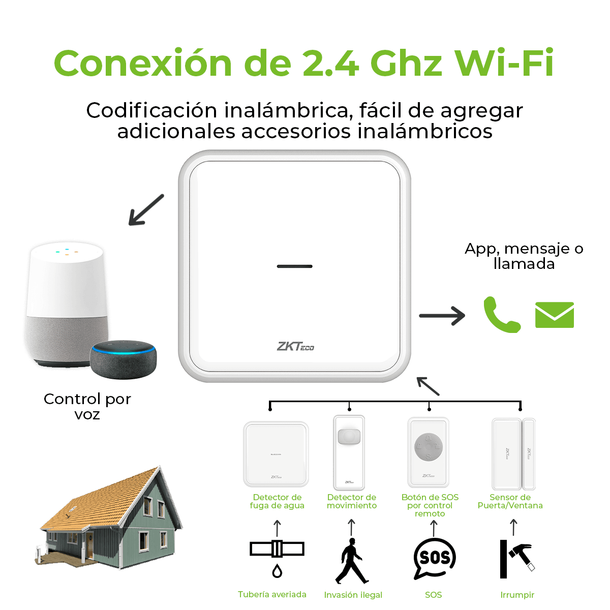 Kit Alarma de Seguridad Wi-Fi con Sensor de Movimiento y Ventanas ZKTeco - Imagen 5