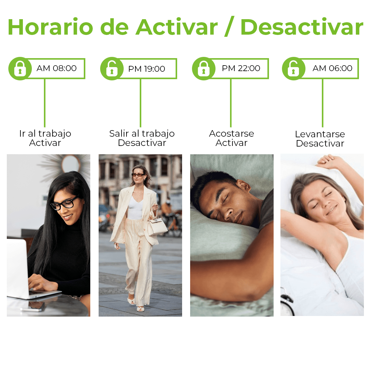 Kit Alarma de Seguridad Wi-Fi con Sensor de Movimiento y Ventanas ZKTeco - Imagen 7