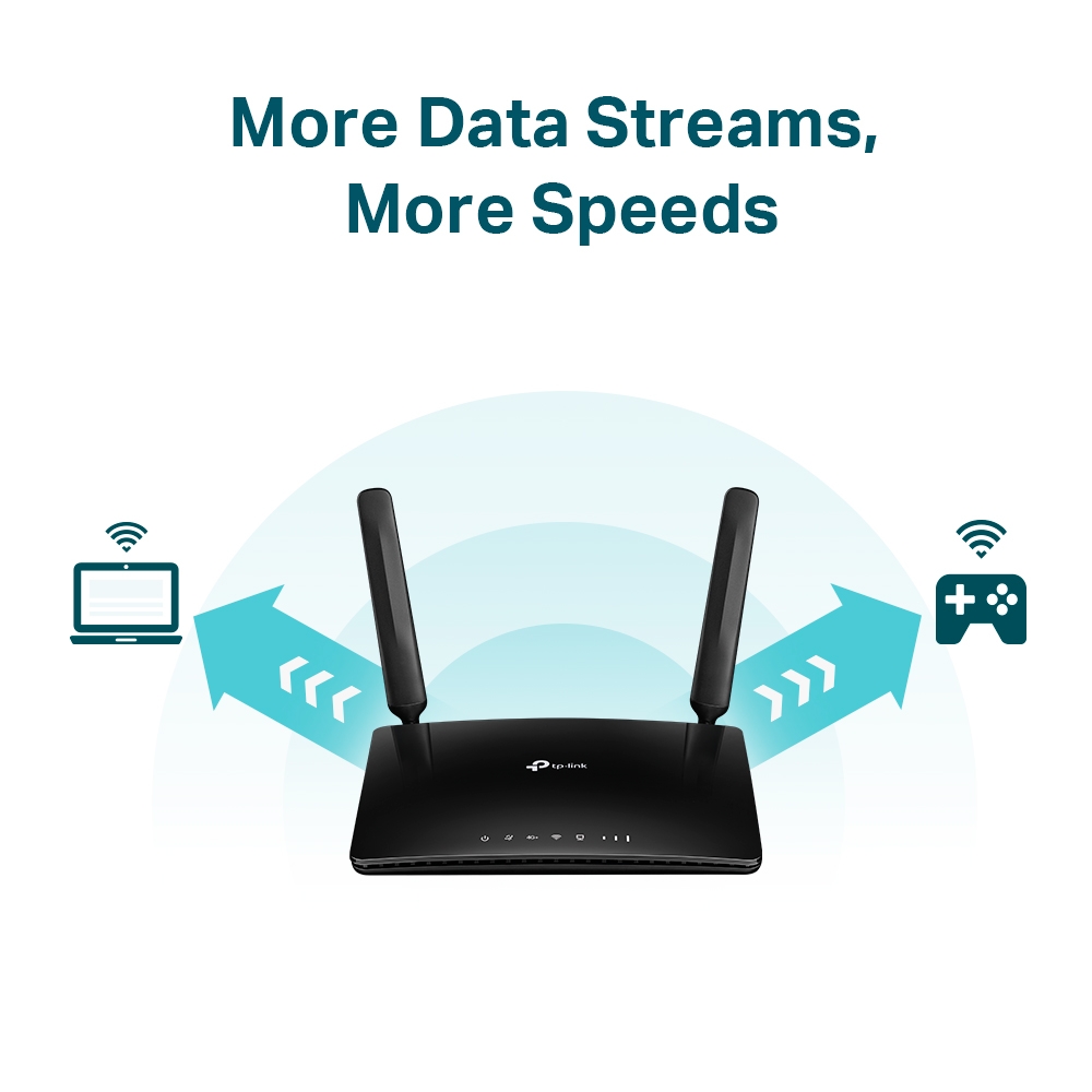 Router Wi-Fi 4G+ LTE CAT6 MR600 TPLink - Imagen 4