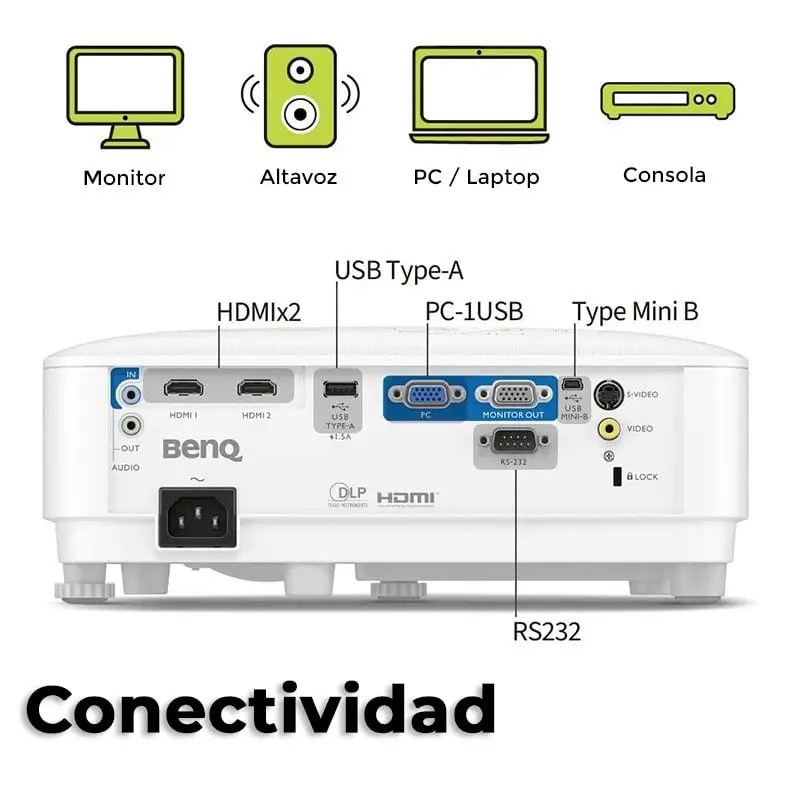 Proyector DLP SVGA 4000 Lúmenes HDMI VGA MS560 BenQ - Imagen 7