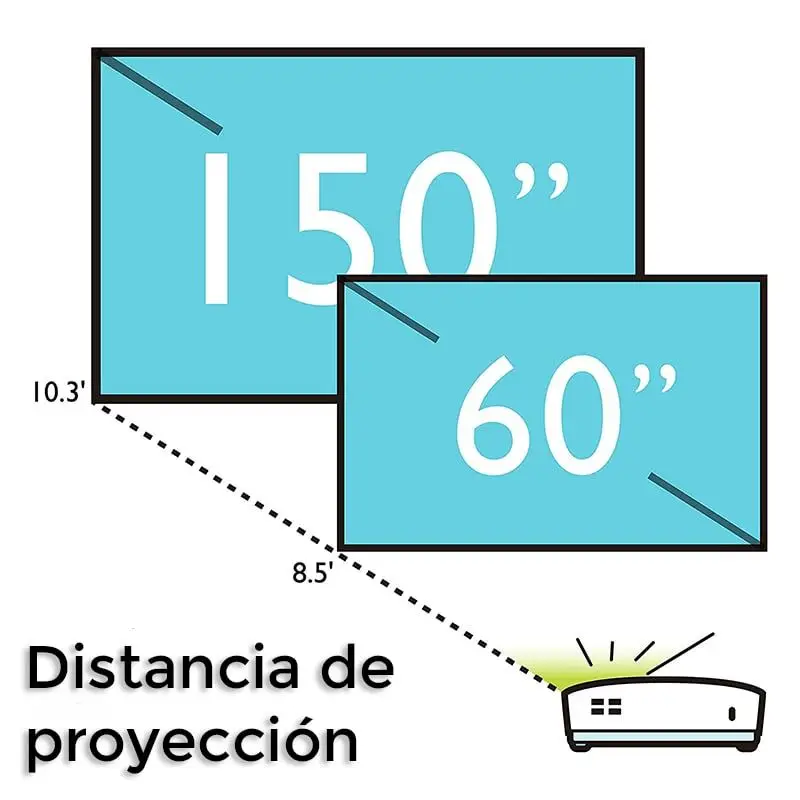 Proyector DLP SVGA 4000 Lúmenes HDMI VGA MS560 BenQ - Imagen 3