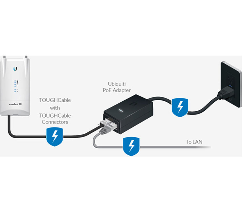 Adaptador Inyector PoE de 24 VDC 0.5 A con puerto Gigabit Ubiquiti - Imagen 6